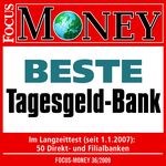 Beste Tagesgeld-Bank